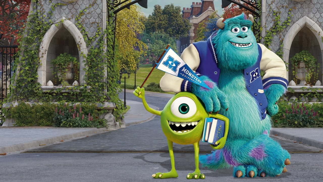 Lò Đào Tạo Quái Vật (2013) - Monsters University (2013) - Vietsub