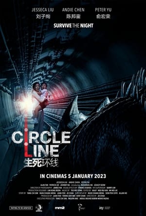 Vòng Tròn Sinh Tử (Circle Line) [2023]