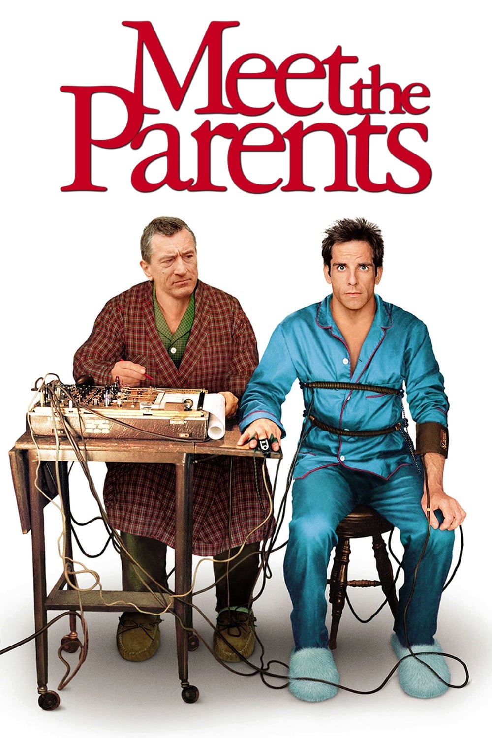 Gặp Gỡ Thông Gia (Meet the Parents) [2000]