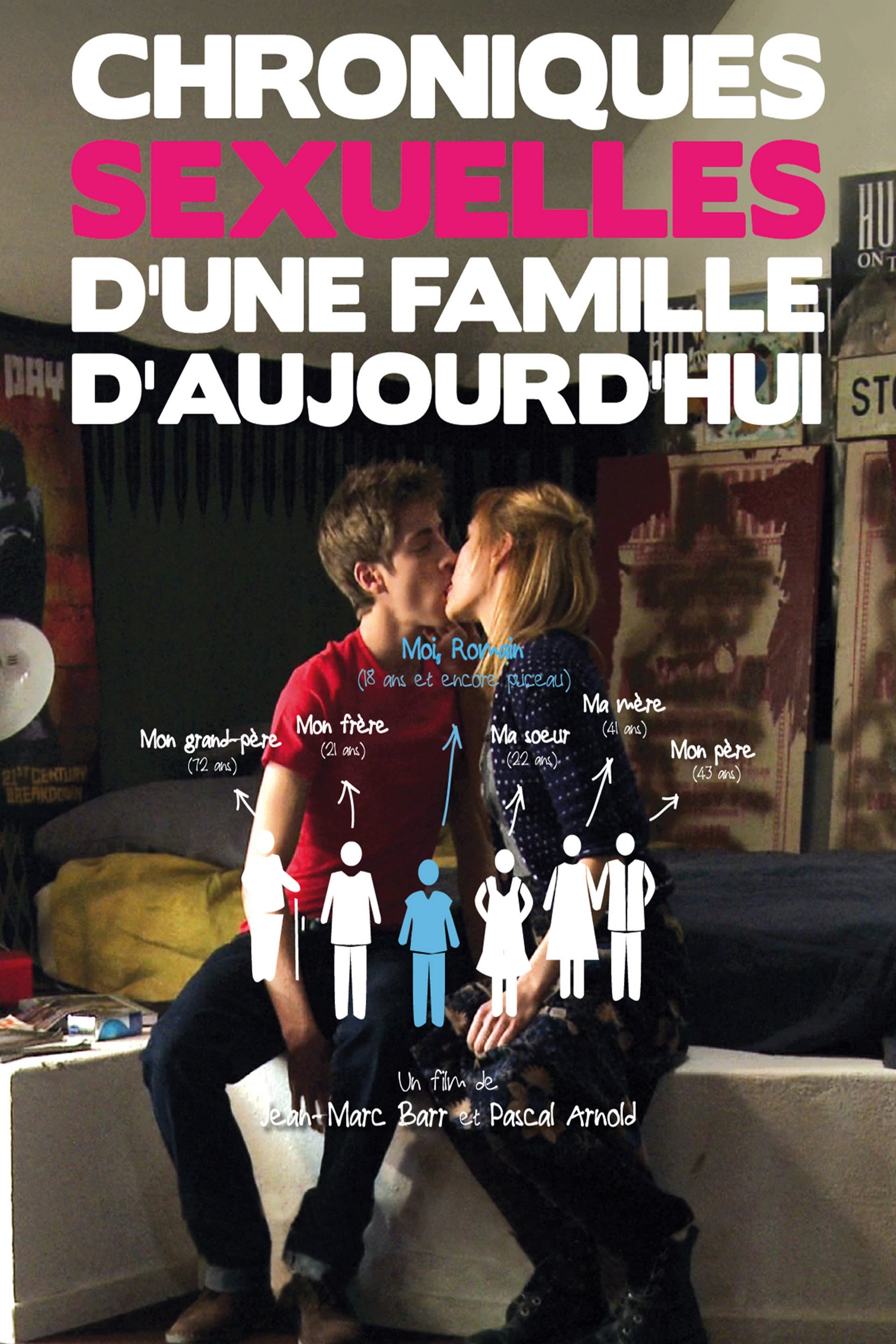 Ký Sự Tình Dục Của Một Gia Đình Pháp (Sexual Chronicles of a French Family) [2012]
