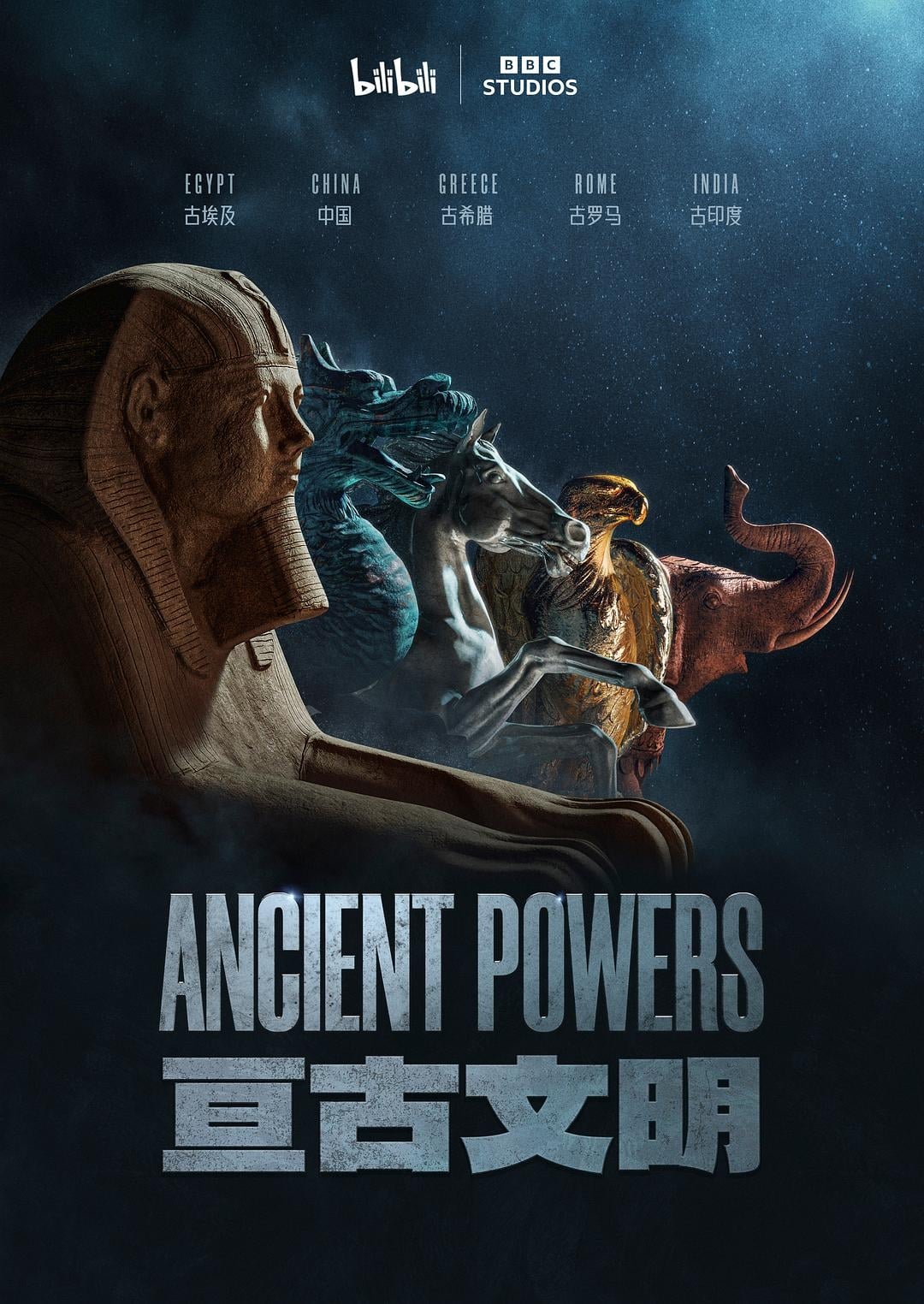 Các Cường Quốc Cổ Đại - Ancient Powers (2023)